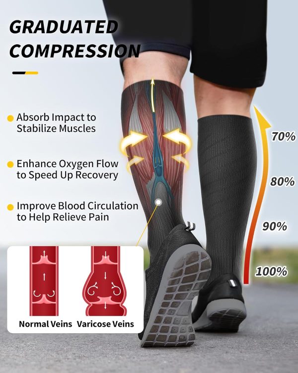 CAMBIVO Compression Socks for Women and Men (3 Pairs), Compression Stockings 15-20mmHg for Running, Walking, All-Day Wear - Image 3